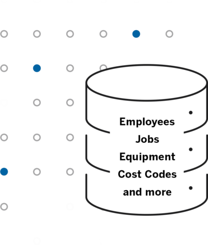 Comparing B2W and HCSS Operational Data